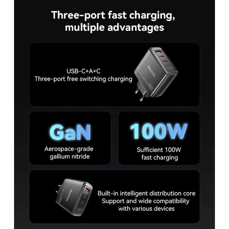 شارژر دیواری 100 وات یسیدو YC142 GaN QC PD