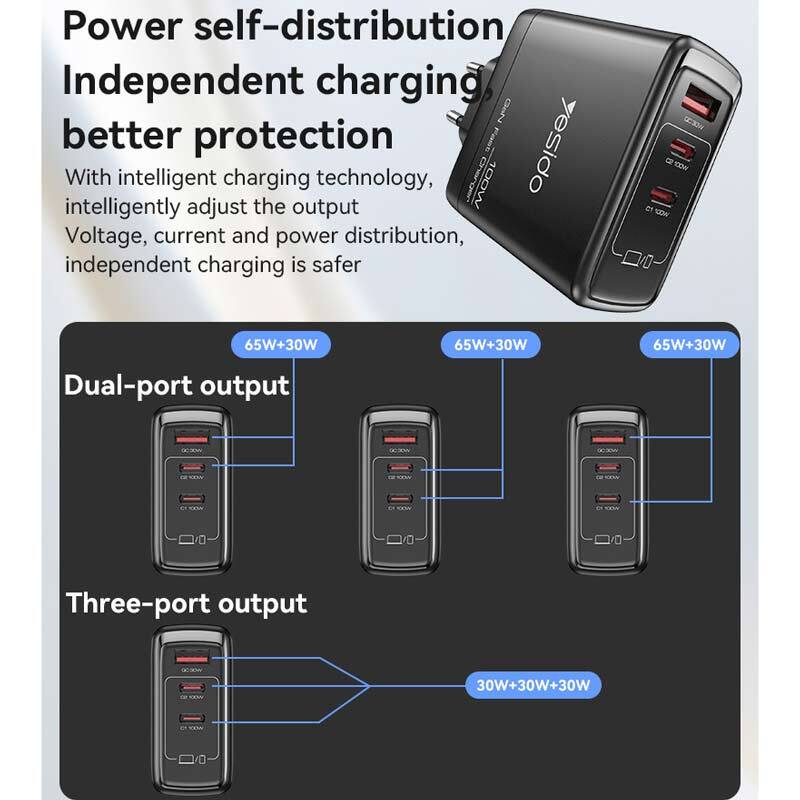 شارژر دیواری 100 وات یسیدو YC142 GaN QC PD