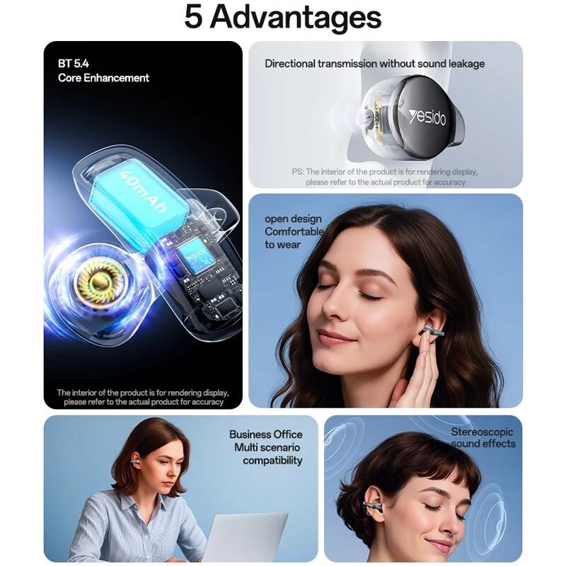 هندزفری بلوتوثی یسیدو YSP27