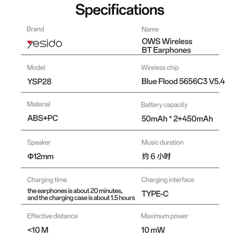 هندزفری بلوتوثی یسیدو YSP28