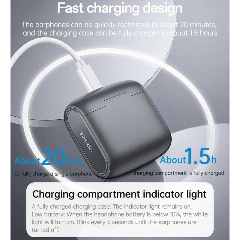 هندزفری بلوتوثی یسیدو YSP28