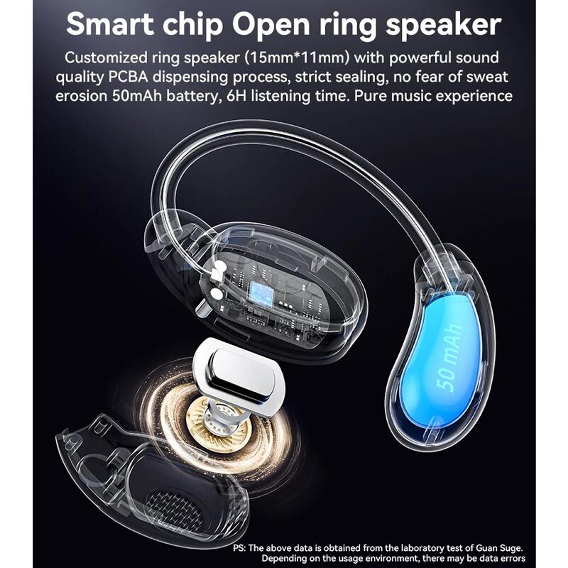 هندزفری بلوتوثی یسیدو YSP19