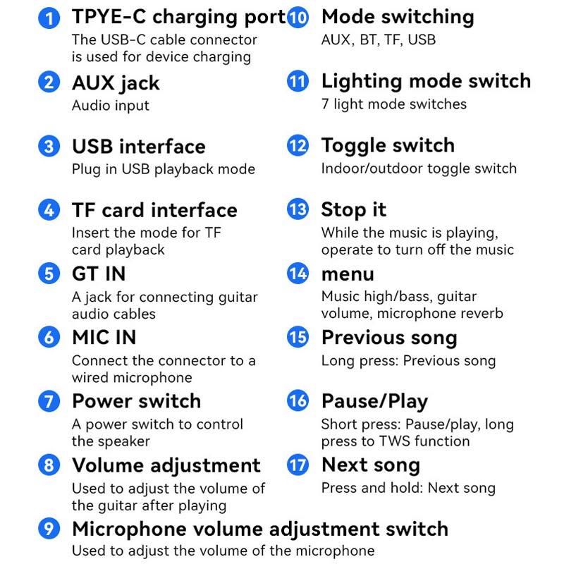 اسپیکر چمدانی بلوتوثی یسیدو YSW29 + میکروفون و ریموت کنترل