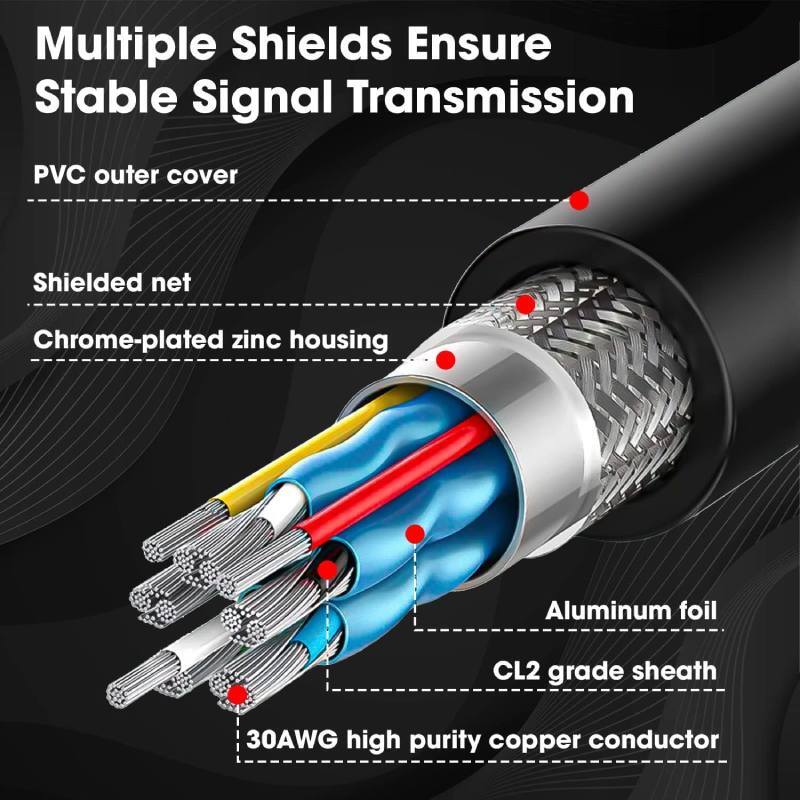کابل HDMI 4K طول 2 متر