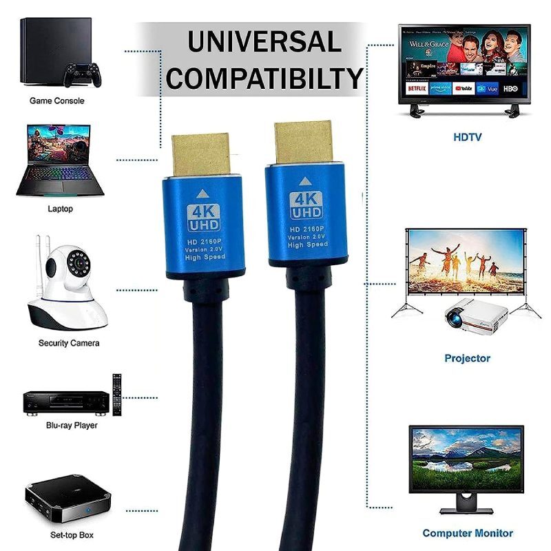 کابل HDMI 4K طول 2 متر