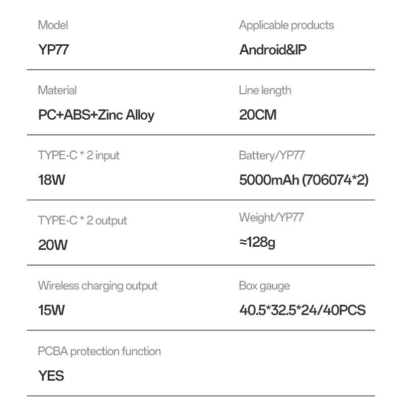پاور بانک بی سیم فست شارژ یسیدو YP77 PD 20W ظرفیت 5000 میلی آمپر ساعت