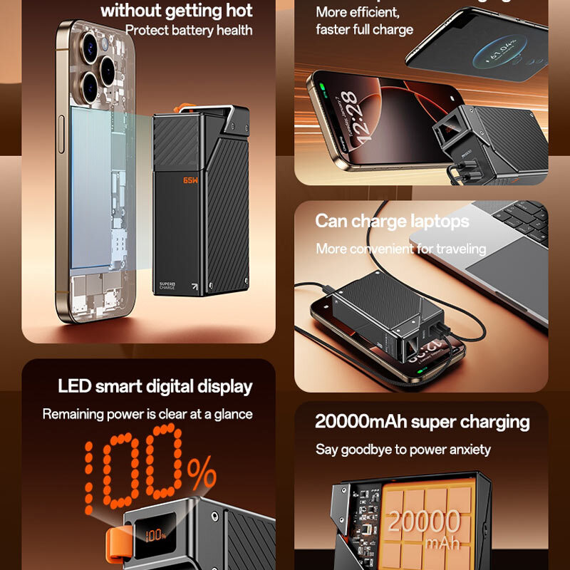 پاور بانک فست شارژ یسیدو YP76 PD 65W ظرفیت 20000 میلی آمپر ساعت