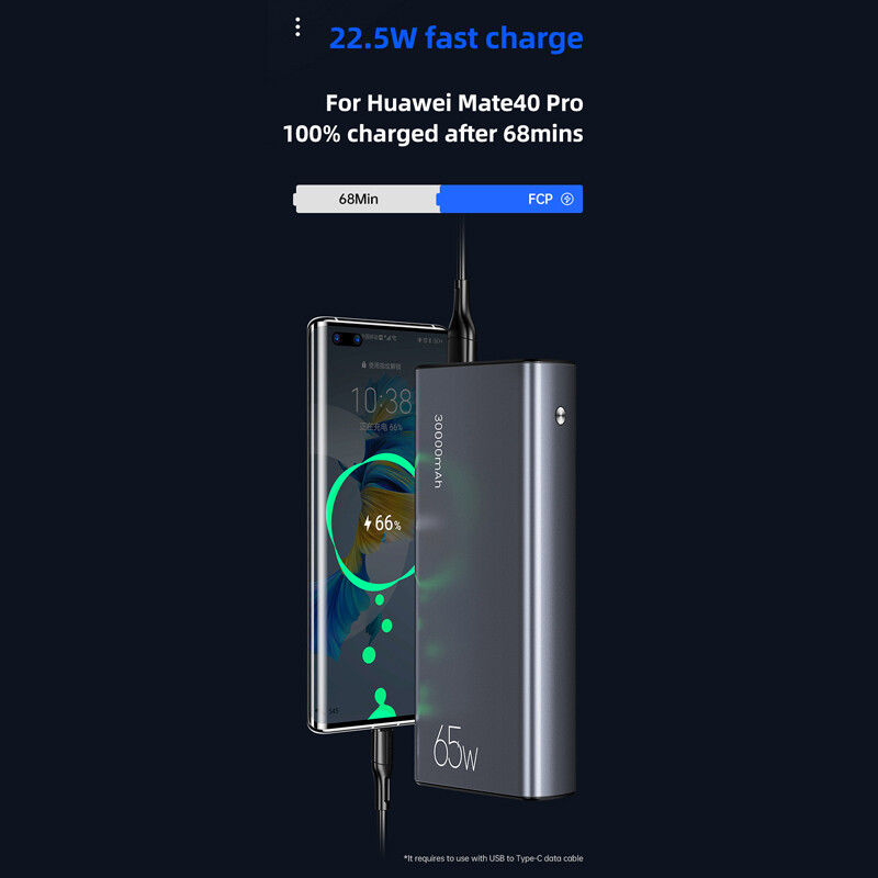 پاور بانک فست شارژ یوسامز US-CM QC3.0 PD 65W ظرفیت 30000 میلی آمپر ساعت