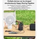 پاور بانک فست شارژ یسیدو YP63 PD 22.5W ظرفیت 50000 میلی آمپر ساعت