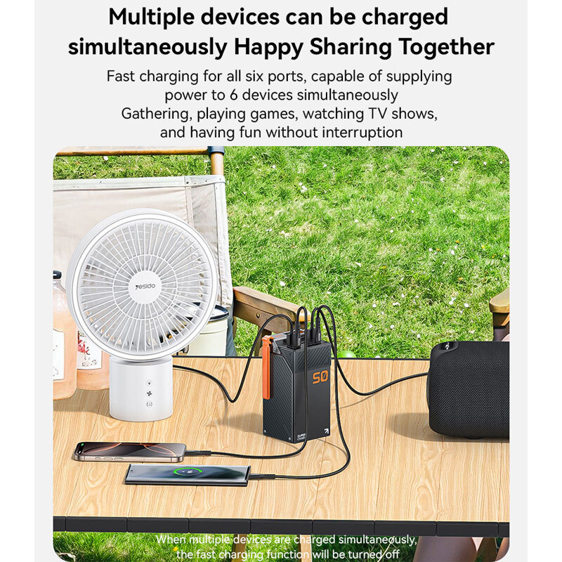 پاور بانک فست شارژ یسیدو YP63 PD 22.5W ظرفیت 50000 میلی آمپر ساعت