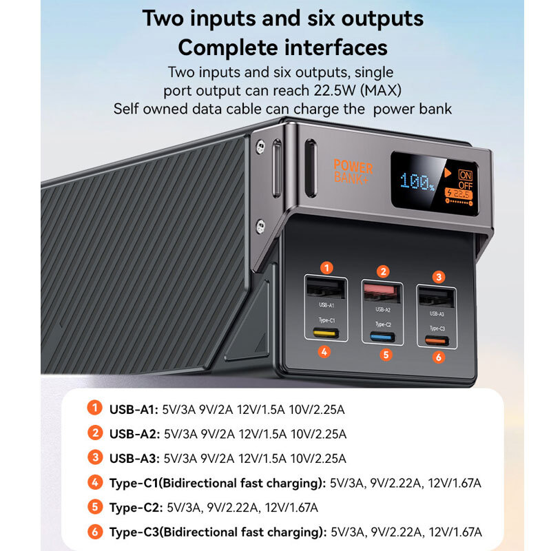 پاور بانک فست شارژ یسیدو YP63 PD 22.5W ظرفیت 50000 میلی آمپر ساعت