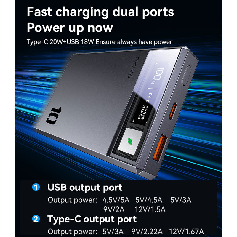 پاور بانک بی سیم فست شارژ یسیدو YP61 QC3.0 PD 22.5W ظرفیت 10000 میلی آمپر ساعت