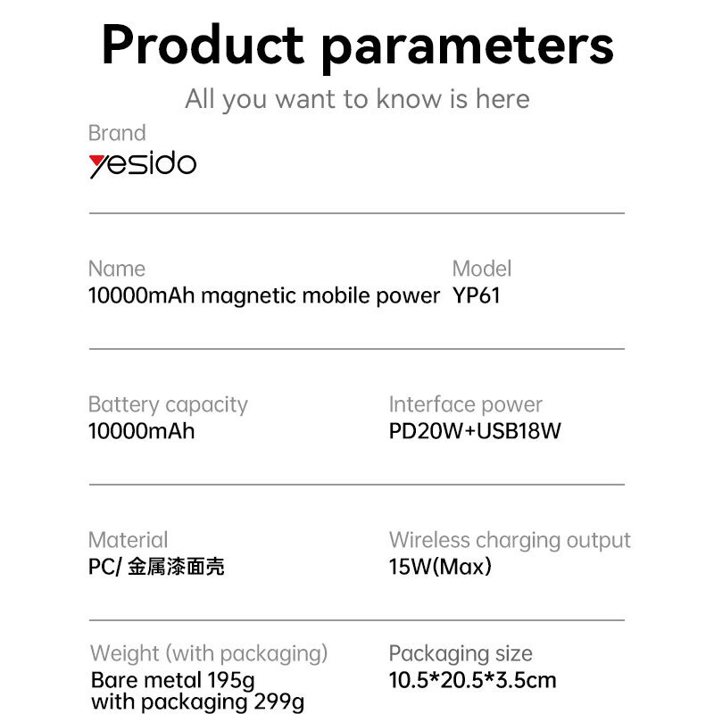 پاور بانک بی سیم فست شارژ یسیدو YP61 QC3.0 PD 22.5W ظرفیت 10000 میلی آمپر ساعت