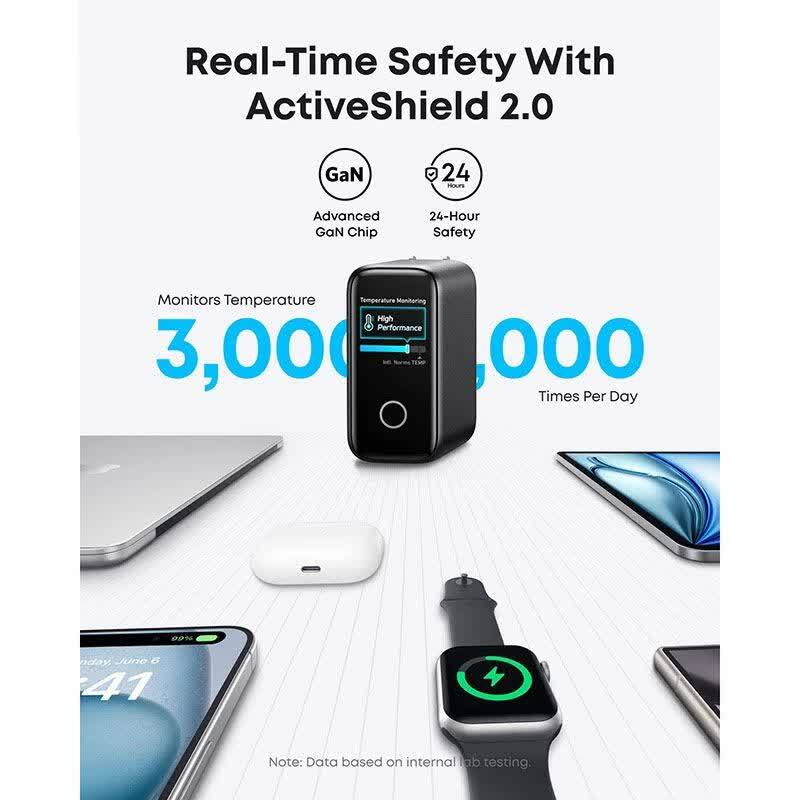 شارژر دیواری 140 وات انکر B2697 GaN PD3.1 5A + کابل تایپ سی