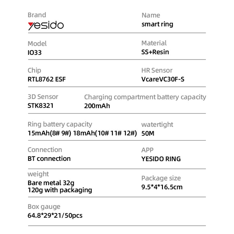 حلقه هوشمند یسیدو IO33