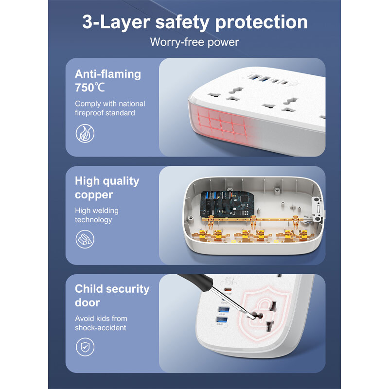 چند راهی 3 خانه برق ارت دار الدینیو SC6 با کابل 2 متری + شارژر USB و Type-C