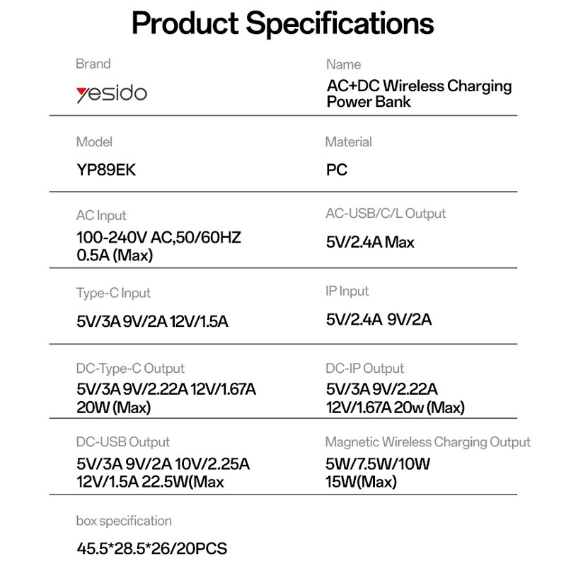 شارژر دیواری و پاور بانک بی سیم فست شارژ یسیدو YP89 PD 22.5W ظرفیت 10000 میلی آمپر ساعت
