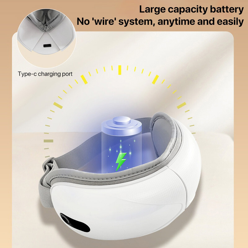 ماساژور چشم یسیدو MG03