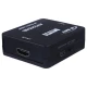 تبدیل AV به HDMI دی نت