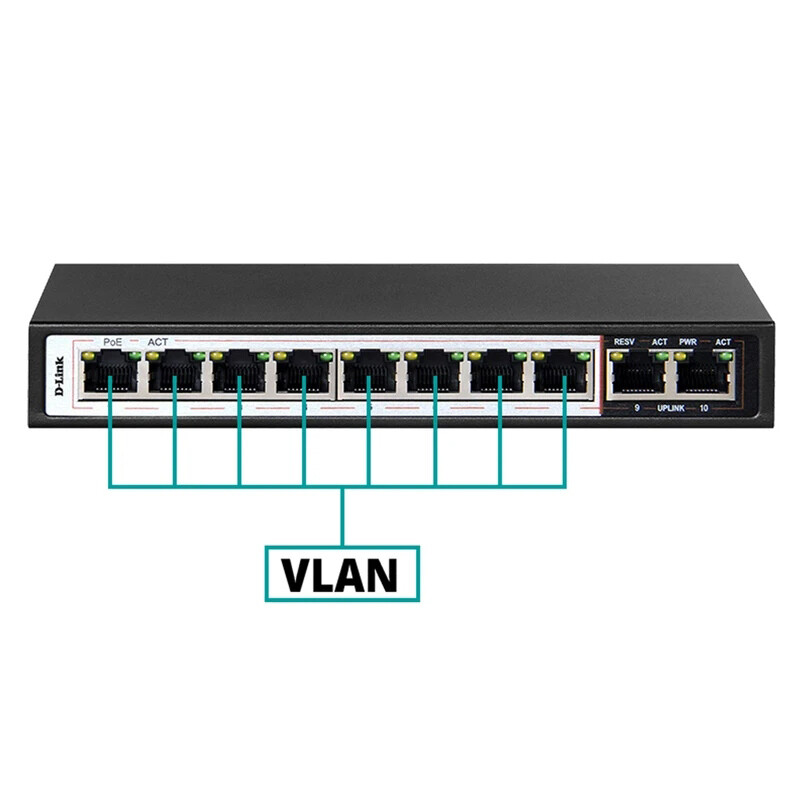 سوییچ 10 پورت POE دی لینک DGS-F1010P-E