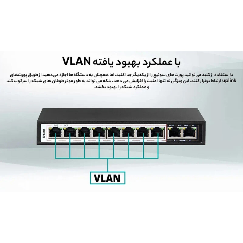 سوییچ 10 پورت POE دی لینک DGS-F1010P-E