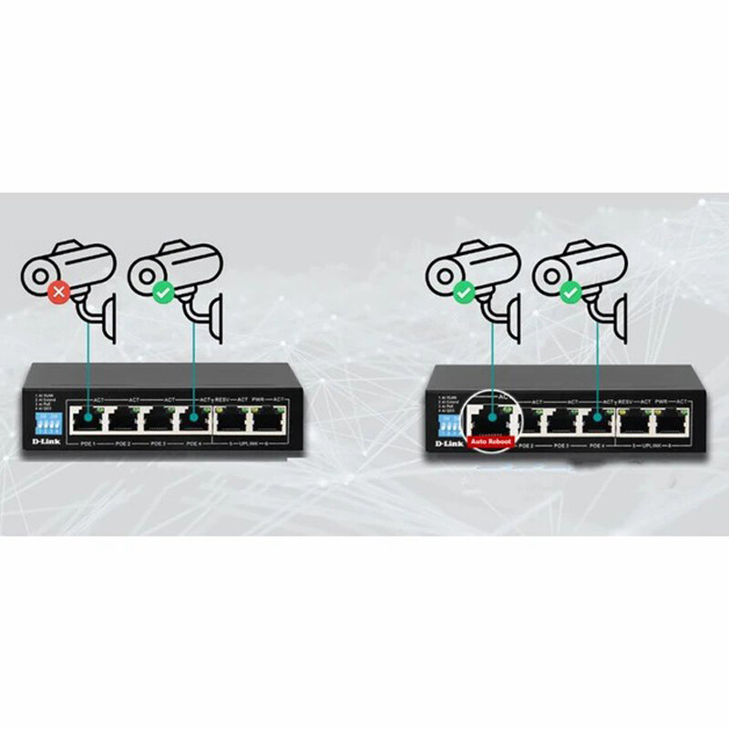 سوییچ 6 پورت POE دی لینک DGS-F1006P-E