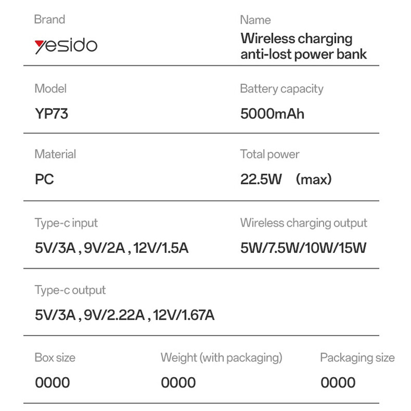 پاور بانک بی سیم فست شارژ یسیدو YP73 PD 20W ظرفیت 5000 میلی آمپر ساعت