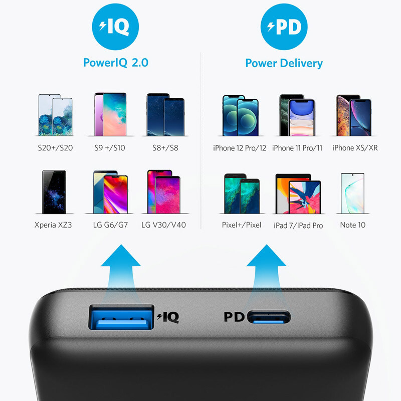 پاور بانک فست شارژ انکر PowerCore Metro Essential A1287 PD 20W ظرفیت 20000 میلی آمپر ساعت