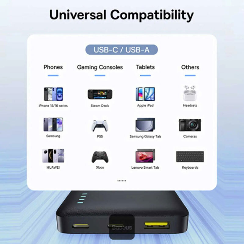 پاور بانک فست شارژ باسئوس EnerFill FP21 P1008210D PD 22.5W ظرفیت 10000 میلی آمپر ساعت