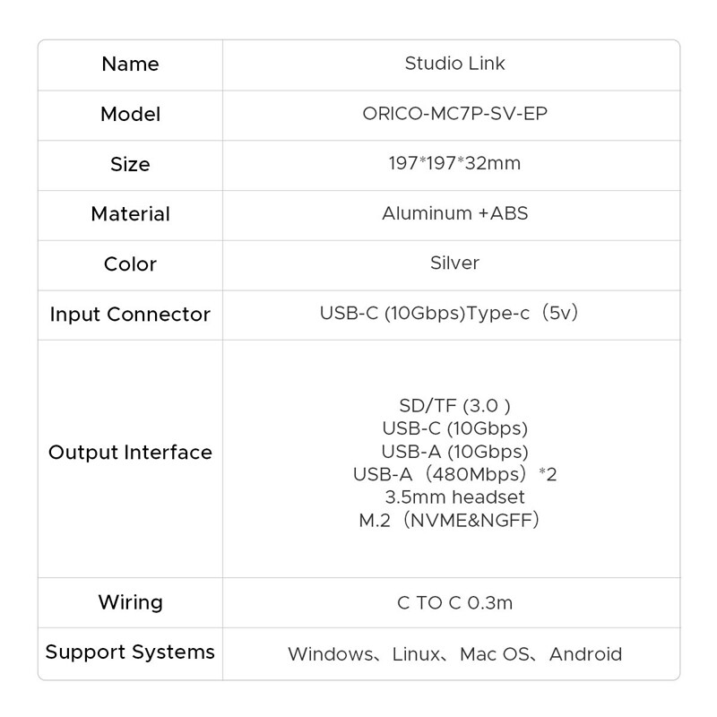 داک هارد و مبدل اوریکو MC7P