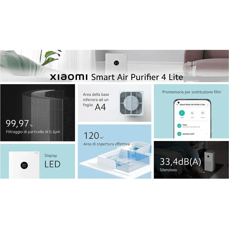 دستگاه تصفیه هوا هوشمند Xiaomi Purifier 4 Lite AC-M17-SC