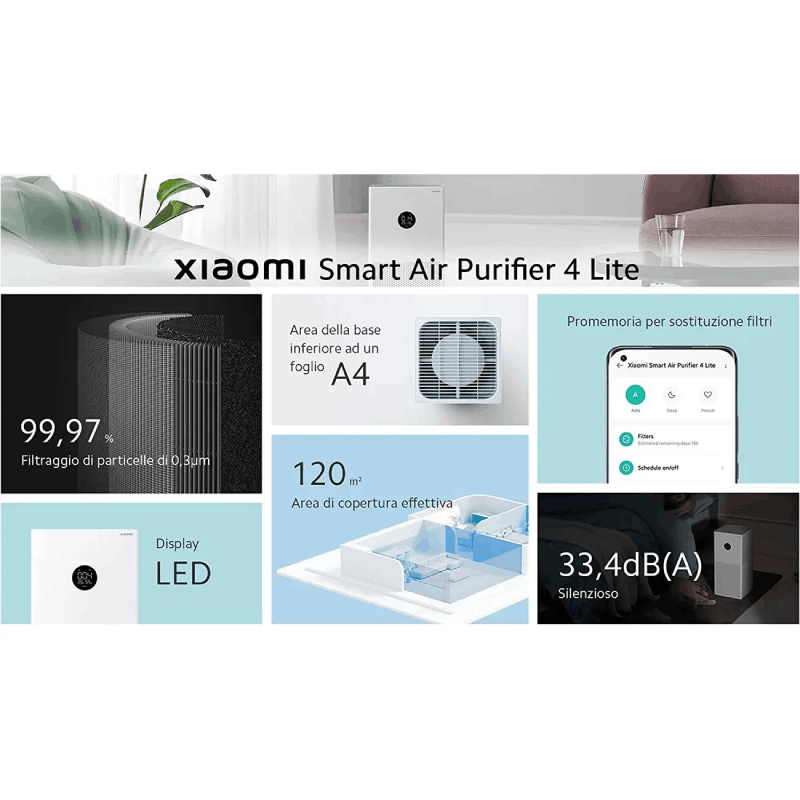 دستگاه تصفیه هوا هوشمند Xiaomi Purifier 4 Lite AC-M17-SC