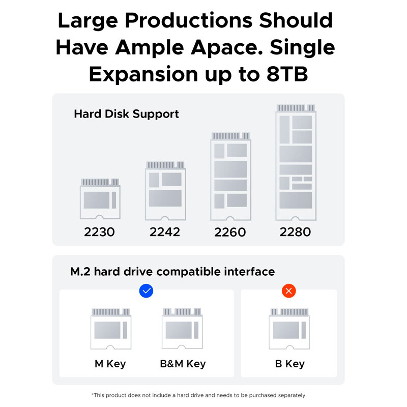 داک هارد و مبدل اوریکو MC7P