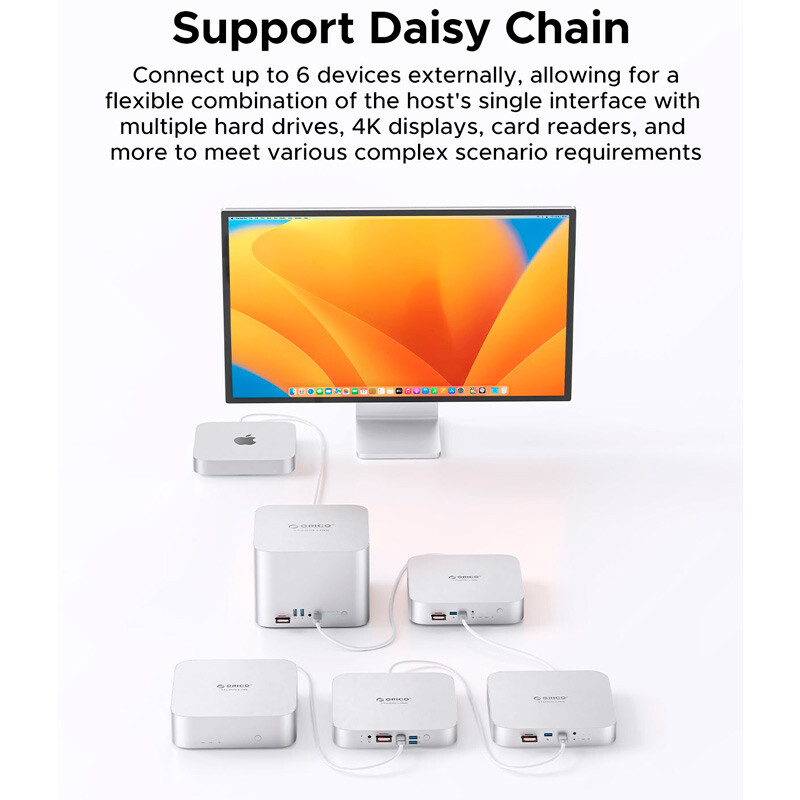 داک هارد و مبدل اوریکو MC7P