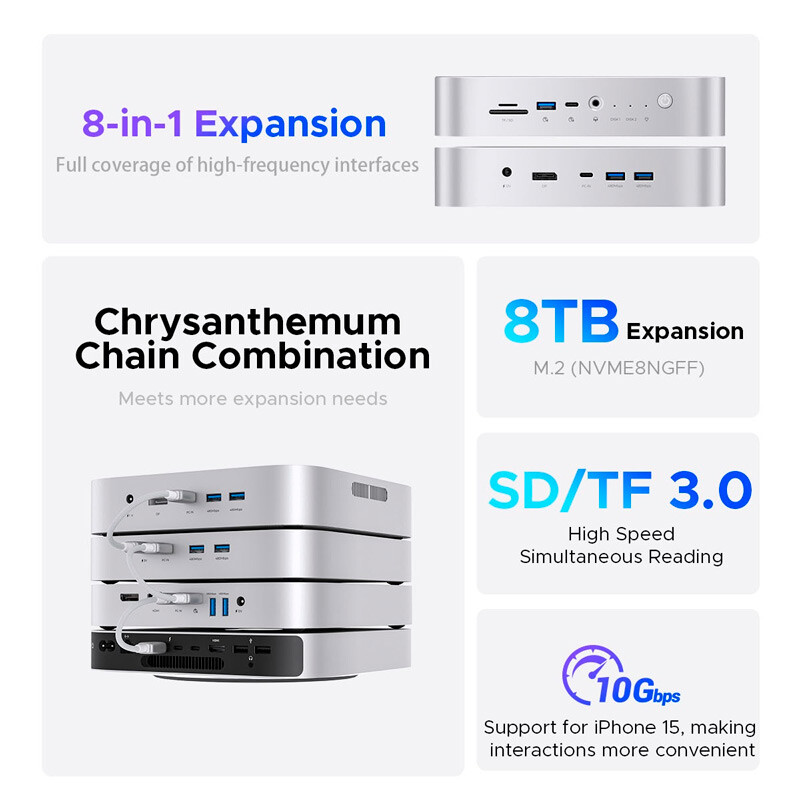 داک هارد و مبدل اوریکو MC7P