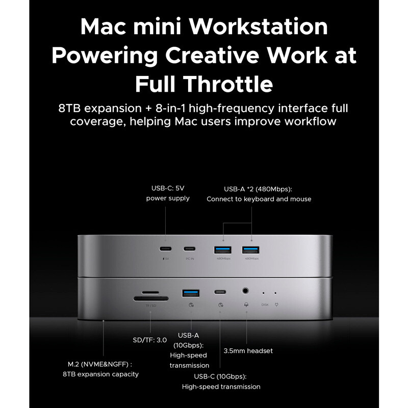 داک هارد و مبدل اوریکو MC7P