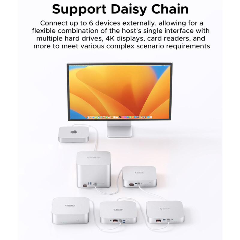 هاب 11 پورت Type-C اوریکو MCHD