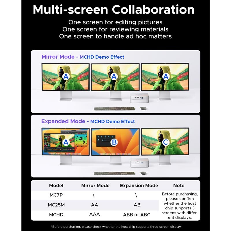 هاب 11 پورت Type-C اوریکو MCHD