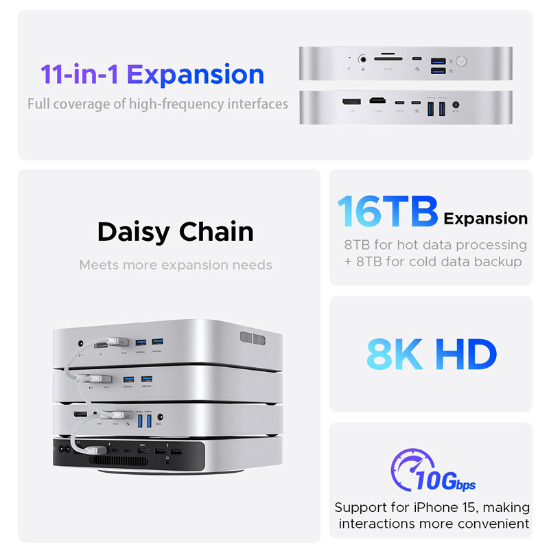 هاب 11 پورت Type-C اوریکو MCHD