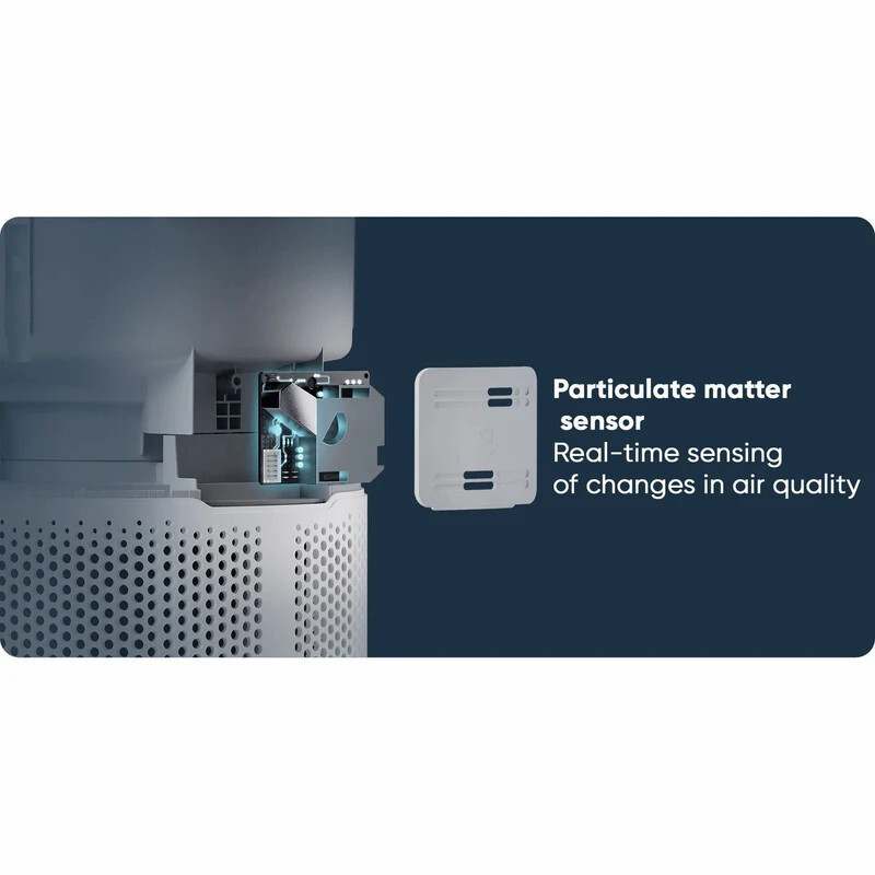 دستگاه تصفیه هوا هوشمند Xiaomi 4Compact