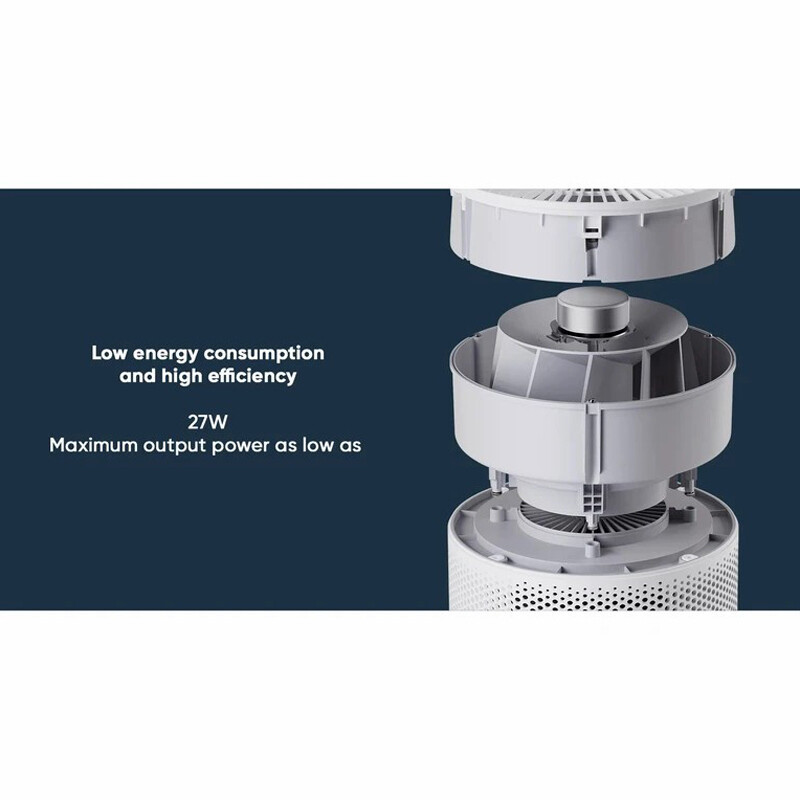 دستگاه تصفیه هوا هوشمند Xiaomi 4Compact