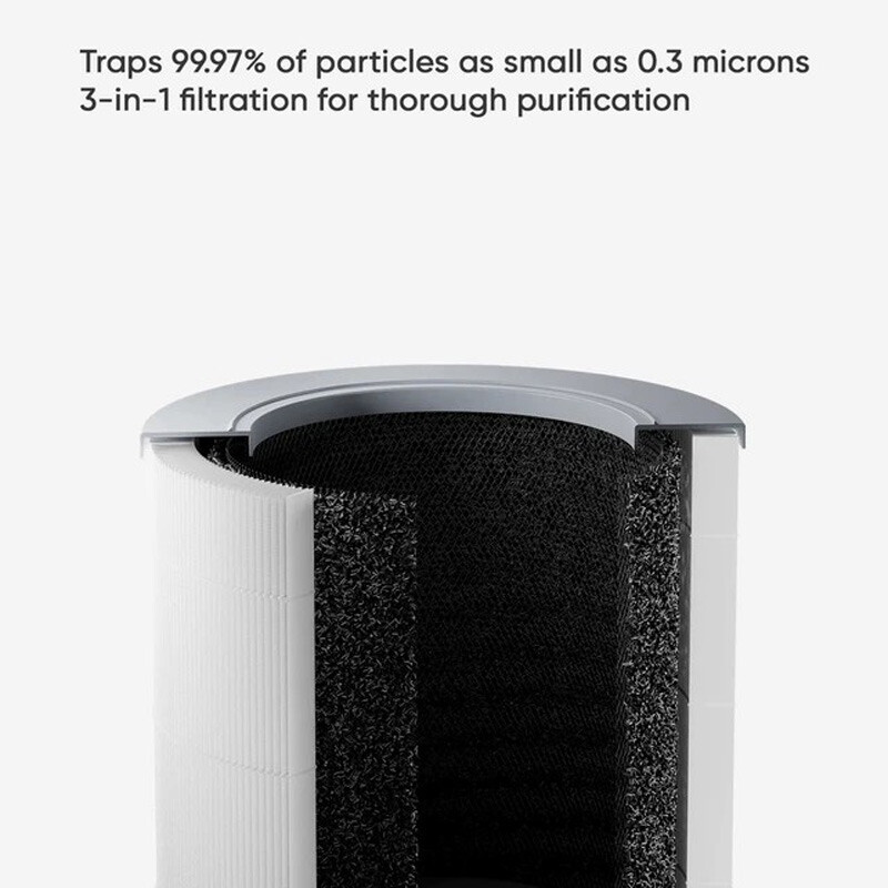 دستگاه تصفیه هوا هوشمند Xiaomi 4Compact