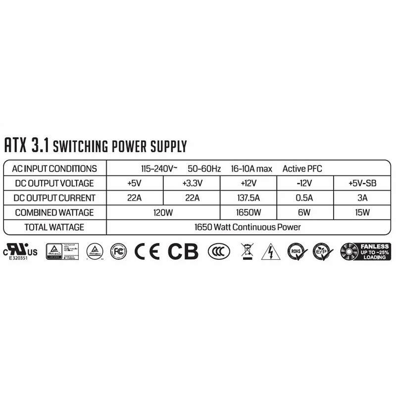 پاور ماژولار 1650 وات گرین Green GP1650B-EDGE Platinum