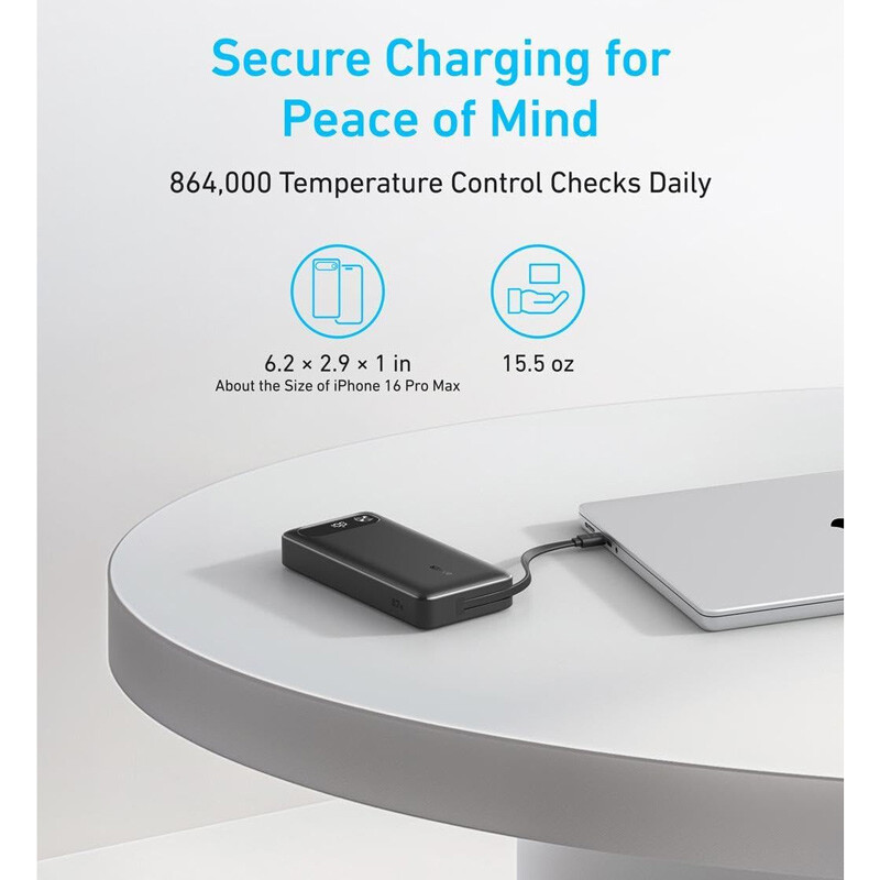 پاور بانک فست شارژ انکر A1383 PD 65W ظرفیت 20000 میلی آمپر ساعت