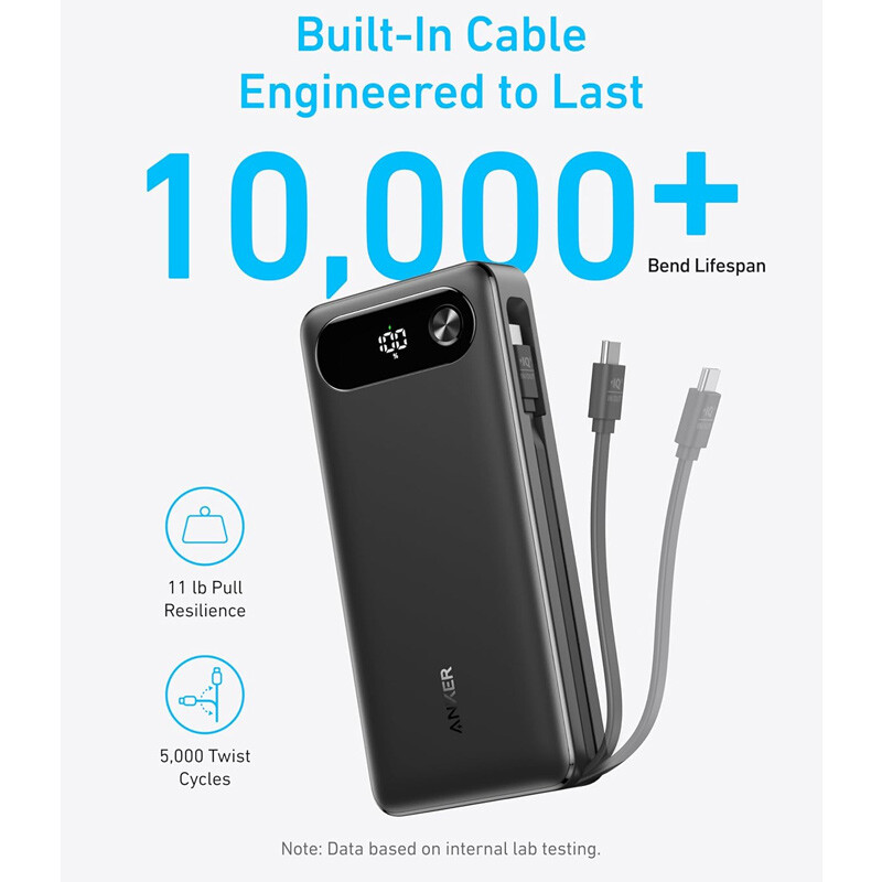 پاور بانک فست شارژ انکر A1383 PD 65W ظرفیت 20000 میلی آمپر ساعت