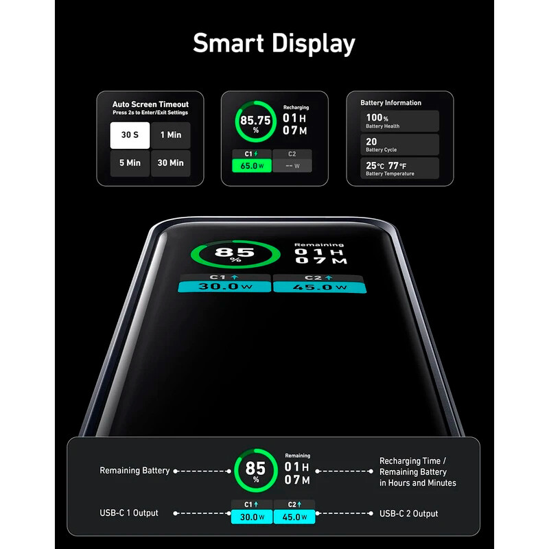 پاور بانک فست شارژ انکر Prime A1335 PD 65W ظرفیت 12000 میلی آمپر ساعت