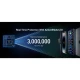 پاور بانک فست شارژ انکر Prime A1336 PD3.0 100W ظرفیت 20000 میلی آمپر ساعت