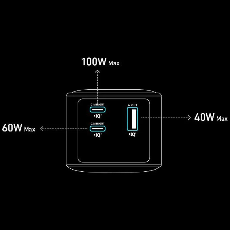 پاور بانک فست شارژ انکر Prime A1336 PD3.0 100W ظرفیت 20000 میلی آمپر ساعت