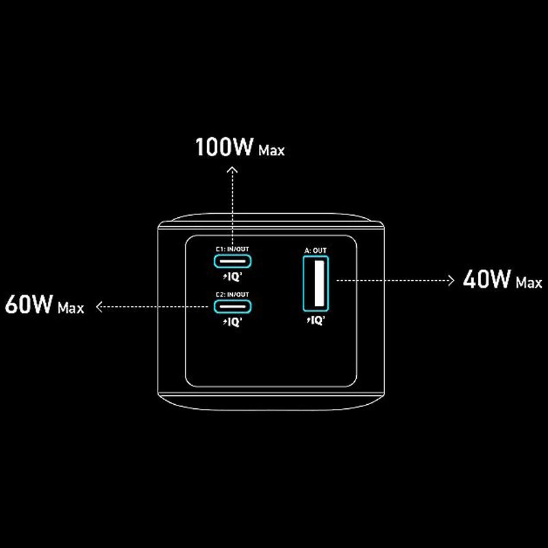 پاور بانک فست شارژ انکر Prime A1336 PD3.0 100W ظرفیت 20000 میلی آمپر ساعت