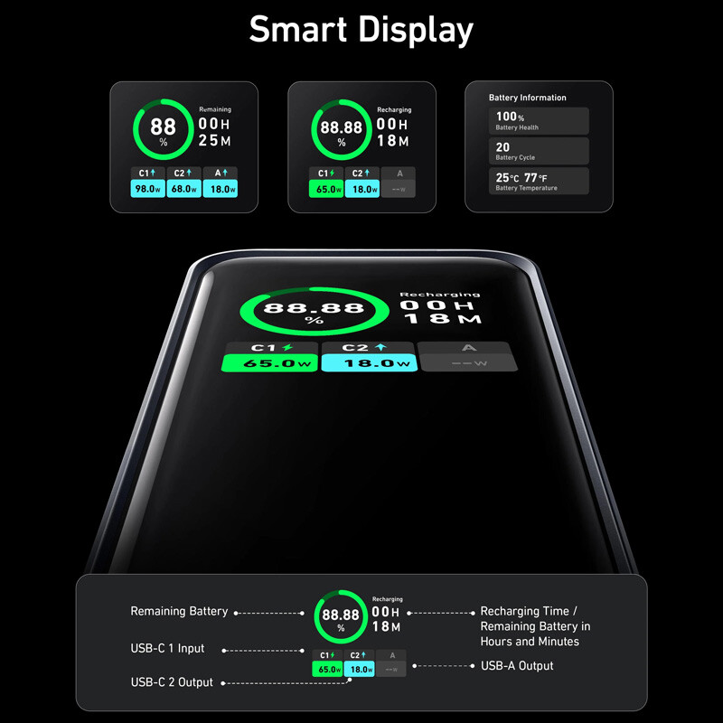 پاور بانک فست شارژ انکر Prime A1336 PD3.0 100W ظرفیت 20000 میلی آمپر ساعت
